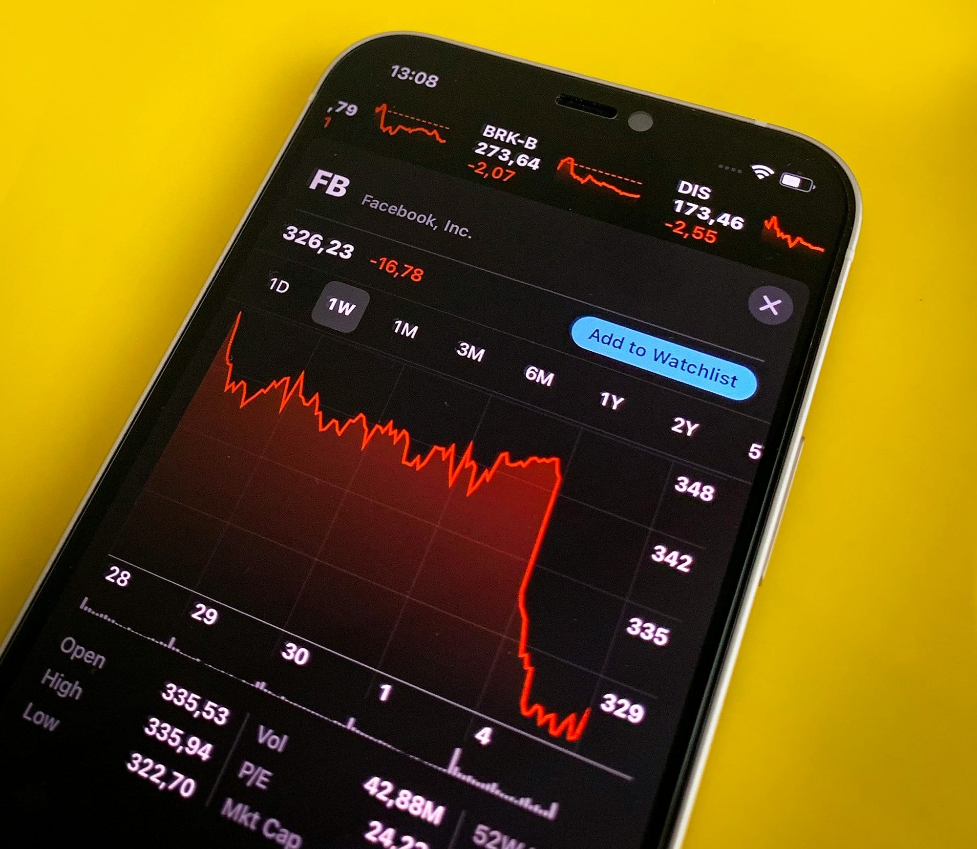 The Heavy Price Tag of Data Breaches: Navigating the Financial Fallout in the Digital Age