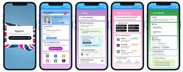 The Digital Honeypot: A Comprehensive Catalogue of Breaches and System Failures in Centralized Digital Identity
